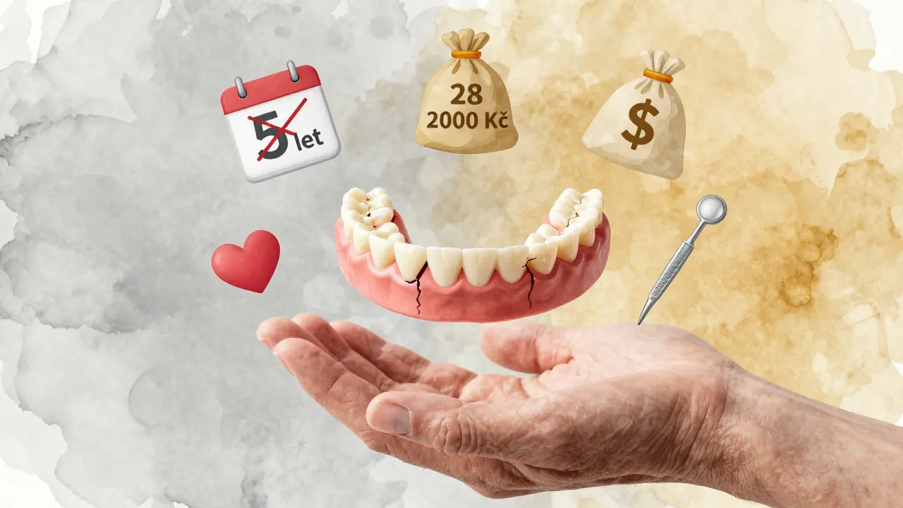 Zlomená zubní protéza plave nad rukama, kolem ní ikony času, peněz a srdce.